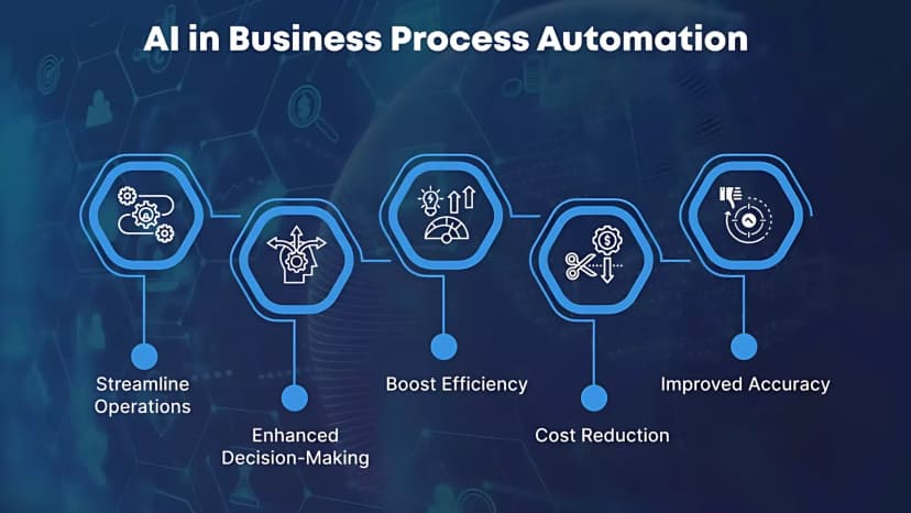 Why IT Outsourcing Service Is Important in 2025